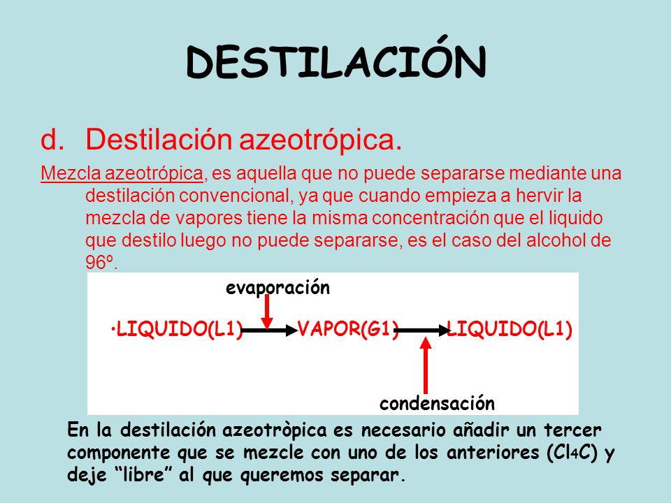 Que hacer si enfermo del alcoholismo no quiere ser curado